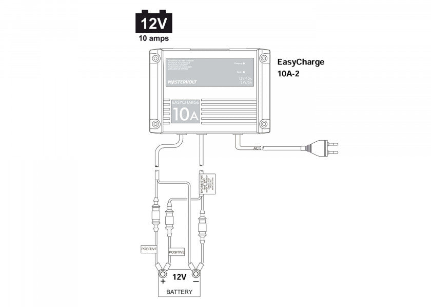 Batterilader EasyCharge 12 V 10 A 2 ladeutganger med kabler