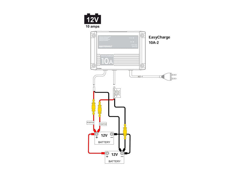 Oversikt over Batterilader EasyCharge 12 V 10 A 2 ladeutganger