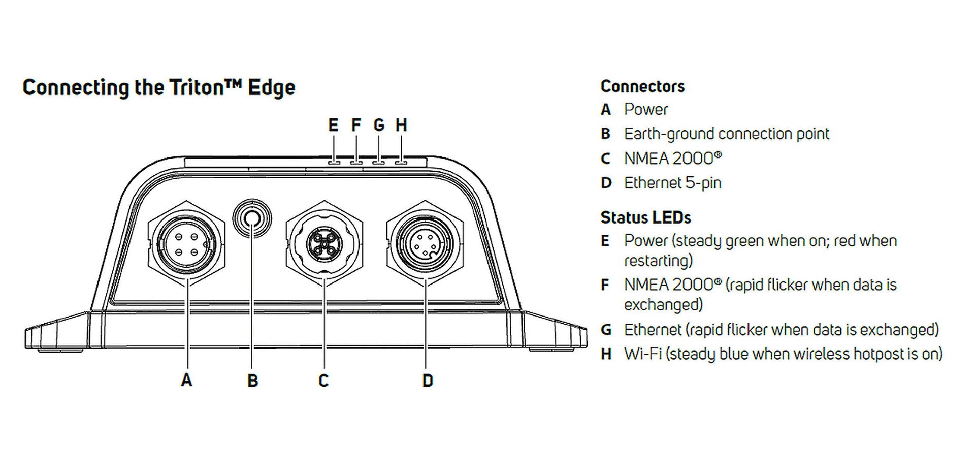 B&G Triton Edge sailing processor nærbilde
