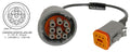 Caterpillar rund 19pin adapterkabel for YDEG-04 motorinterface forfra