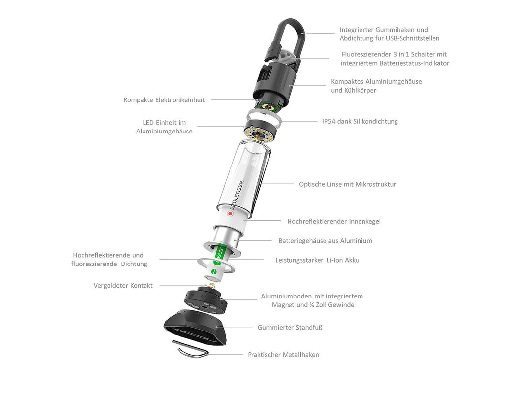Detaljbilde av LED Lenser ML6 campinglanterne