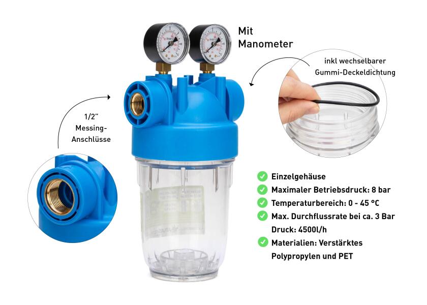 Drikkevannsfilter 5" enkelt filterhus med manometer liten - ATLAS i bruk