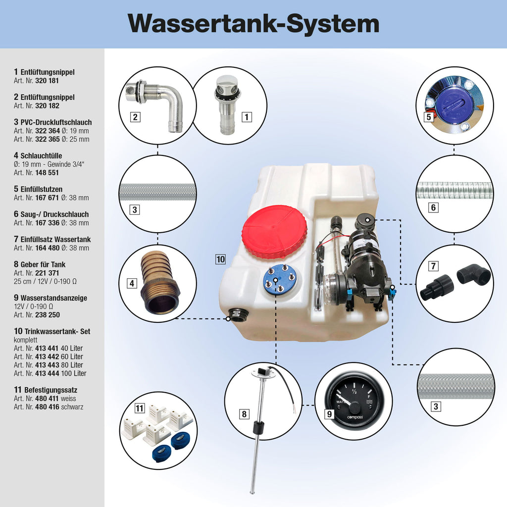 Drikkevannstank-sett komplett 40 liter helhetsbilde