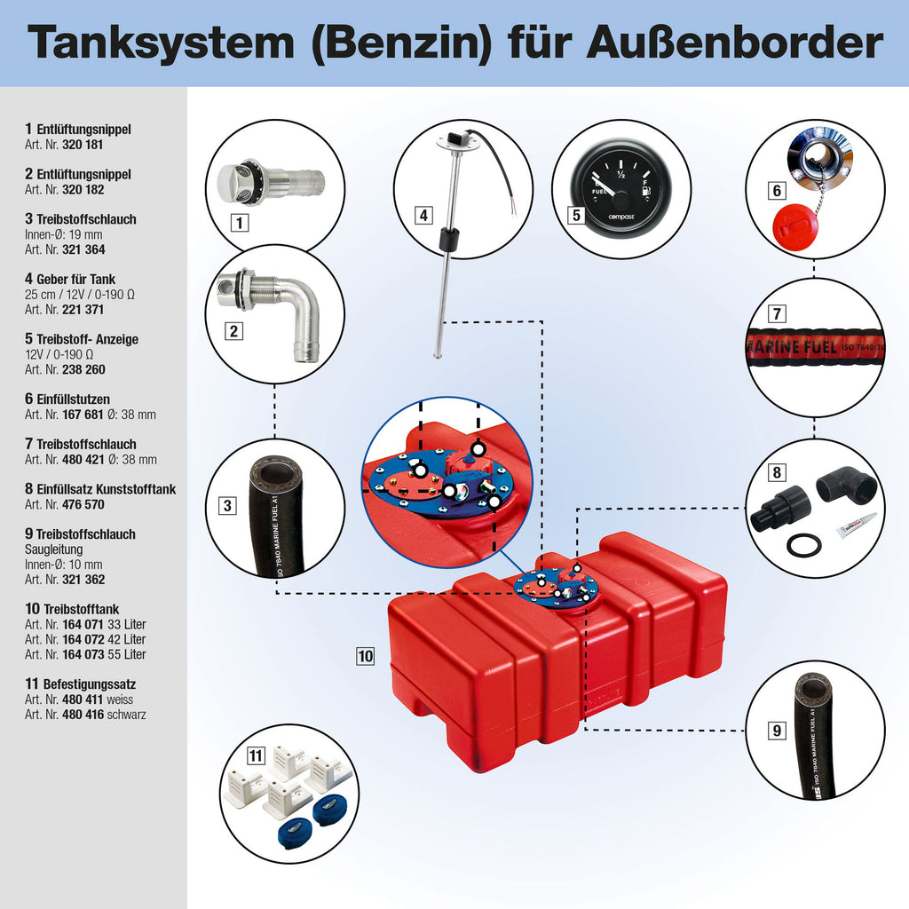 Drivstofftank polyetylen 33 liter 50x23x35 cm - Compass nærbilde