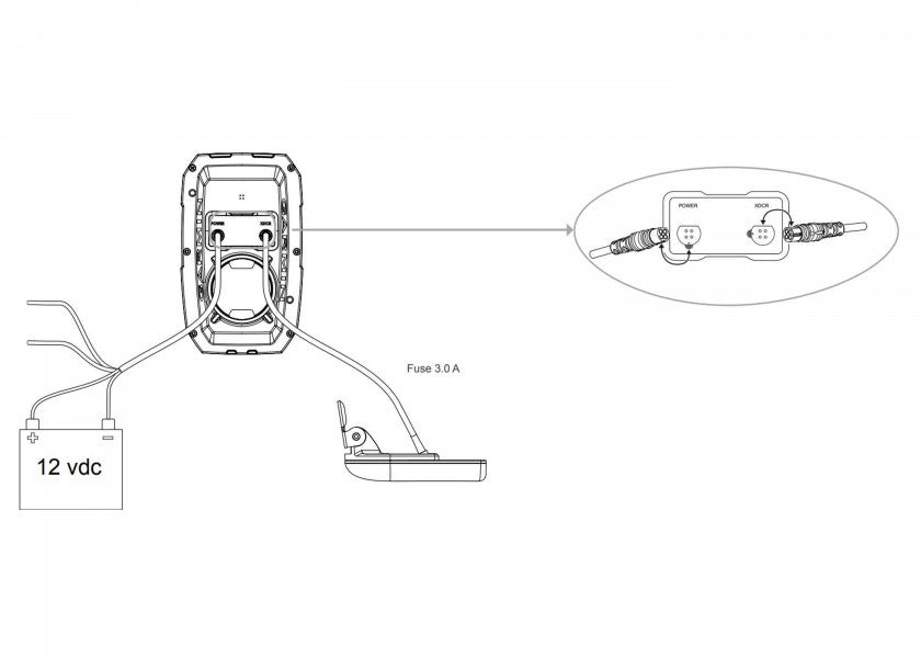 Oversikt over Ekkolodd STRIKER 4 med CHIRP og GPS 3,5" display