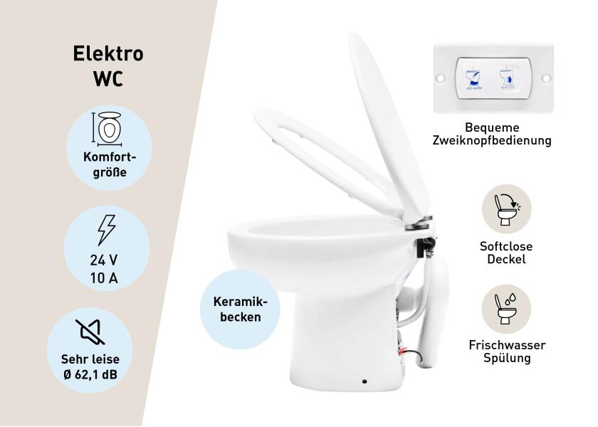 Elektrisk toalett 31 COMFORT 24V med magnetventil ferskvann pumpe detalj
