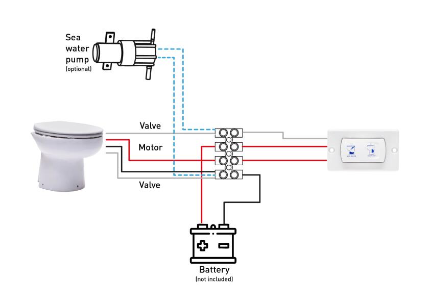 Elektrisk toalett 31 COMFORT 24V med sjøvannspumpe - SANIMARIN