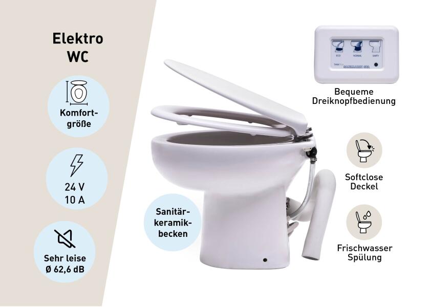 elektrisk toalett 31 luxe 24v lav modell ferskvann e-ventil keramikk helhetsbilde