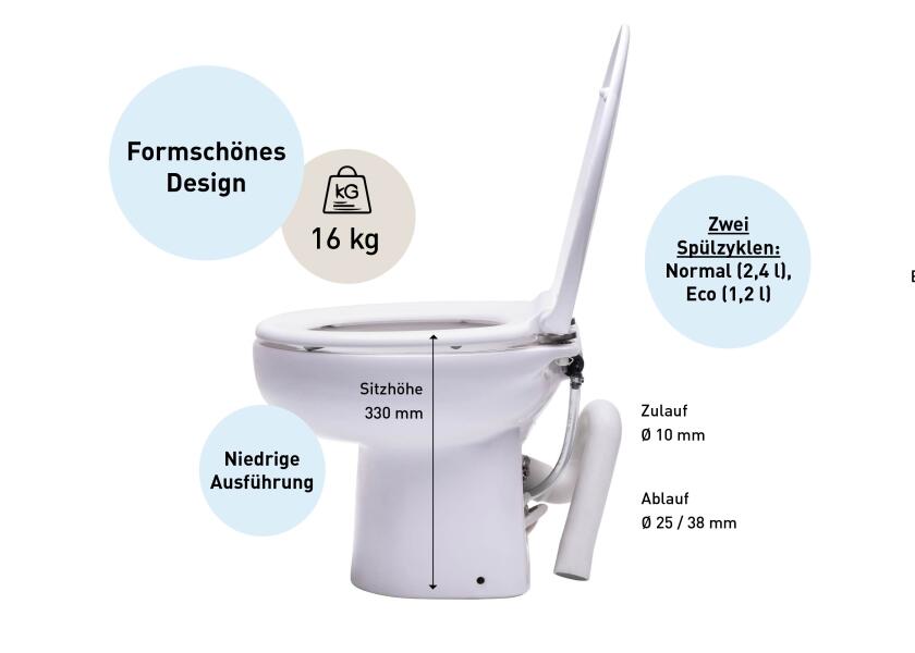 Elektrisk toalett 31 Premium 12V ferskvann magnetventil vanninntak