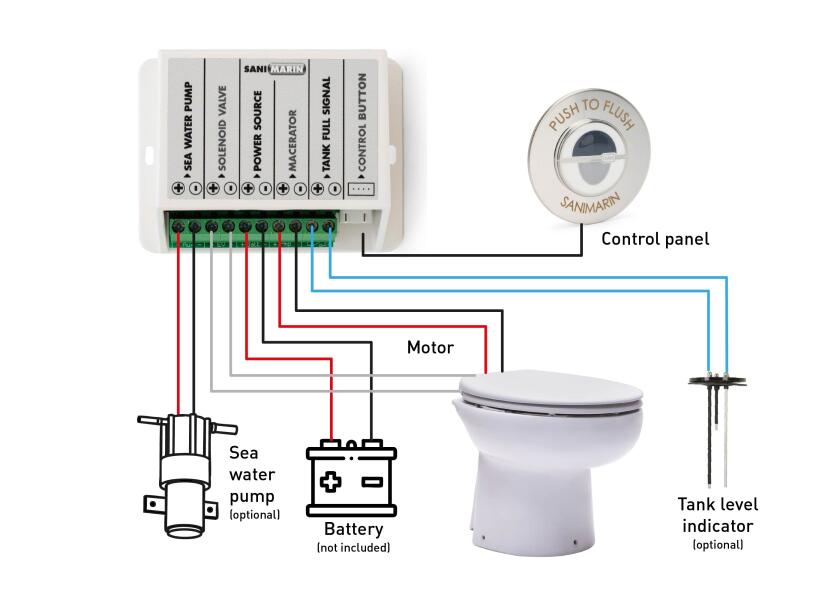 Elektrisk toalett 31 Premium 24V sjøvannspumpe - Sanimarin