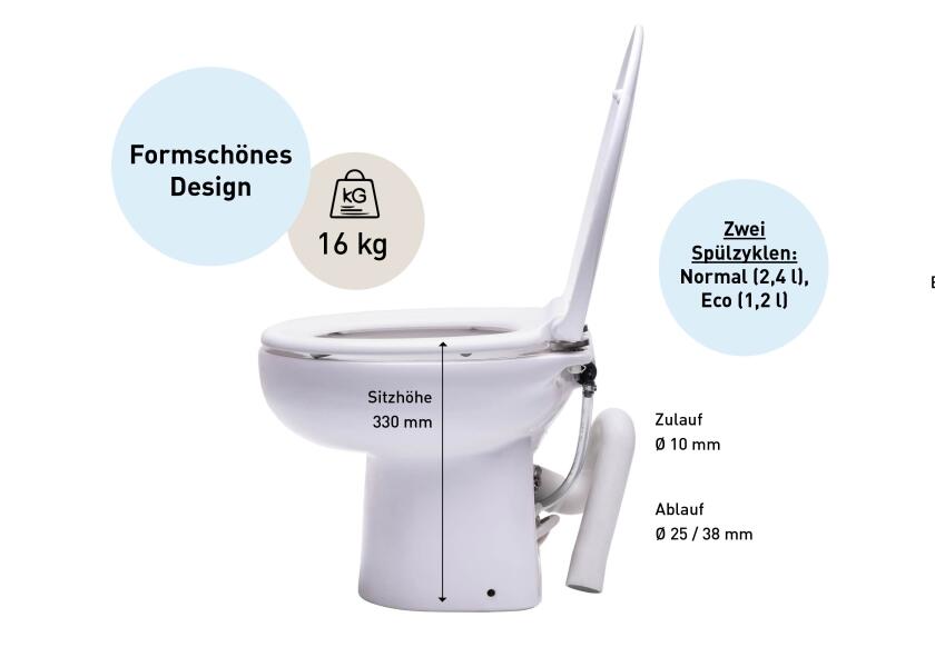 Elektrisk toalett 31 Premium 24V sjøvannspumpe - Sanimarin