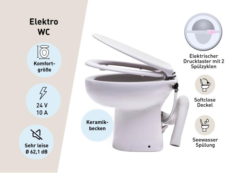 Elektrisk toalett 31 Premium 24V sjøvannspumpe - Sanimarin