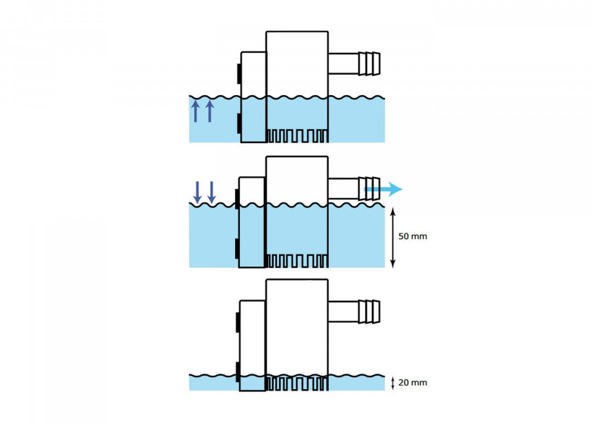 Elektronisk flottørbryter Ultima Switch 12/24V - Johnson Pump montert