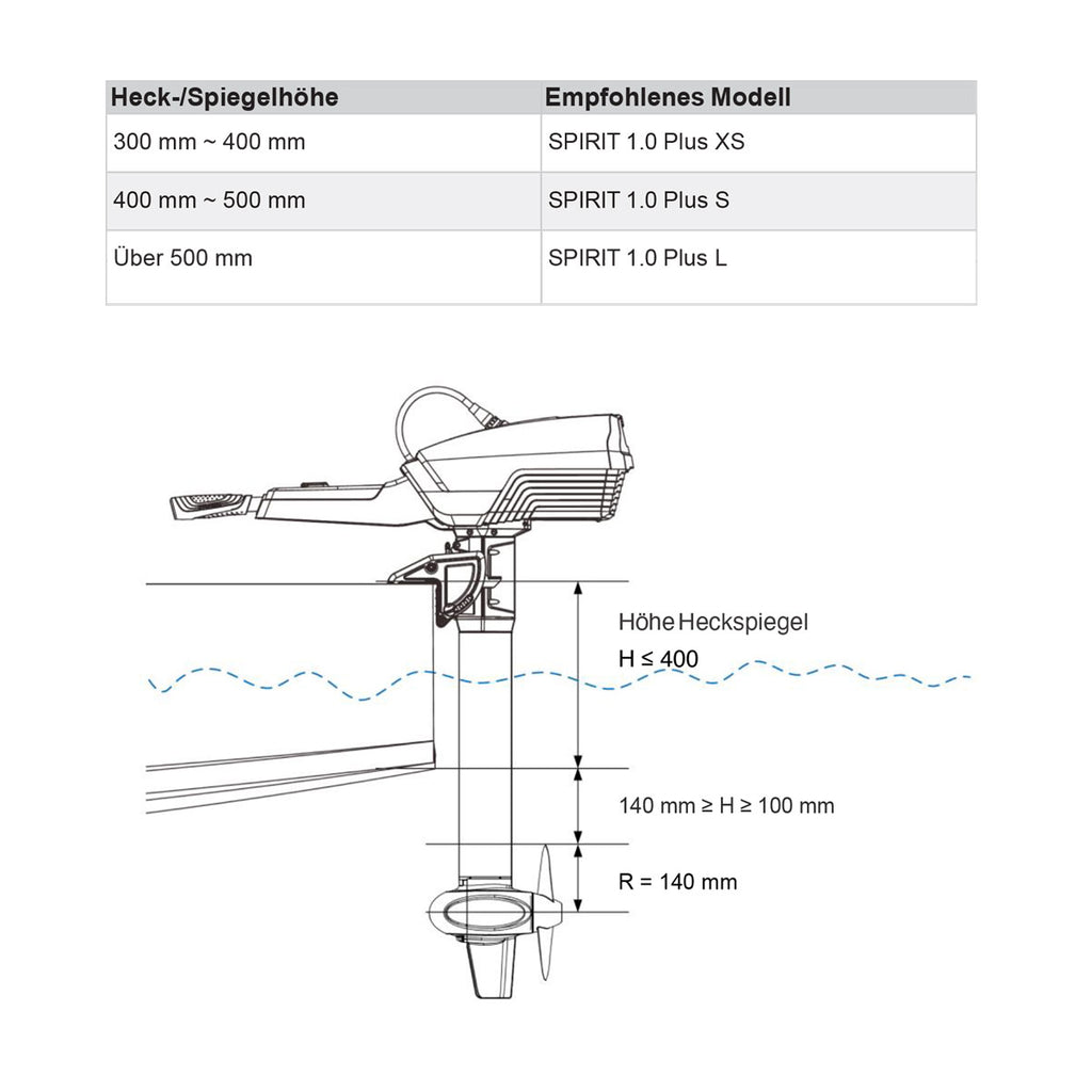 ePropulsion Spirit 1.0 Plus elektrisk påhengsmotor 1 kW 52,5 cm - ePropulsion