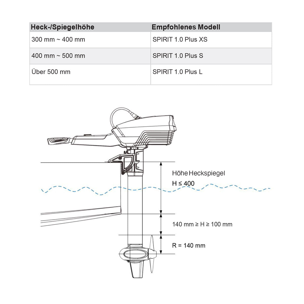 ePropulsion Spirit 1.0 Plus elektrisk påhengsmotor 1 kW 52,5 cm - ePropulsion