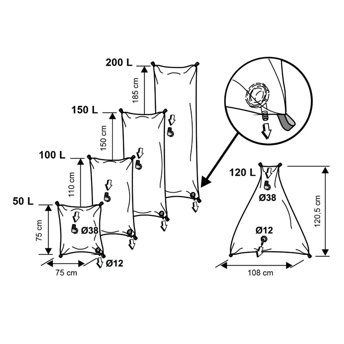 Nærbilde av kammer-systemet i Fleksibel vanntank 50 liter 70 x 70 cm - Plastimo