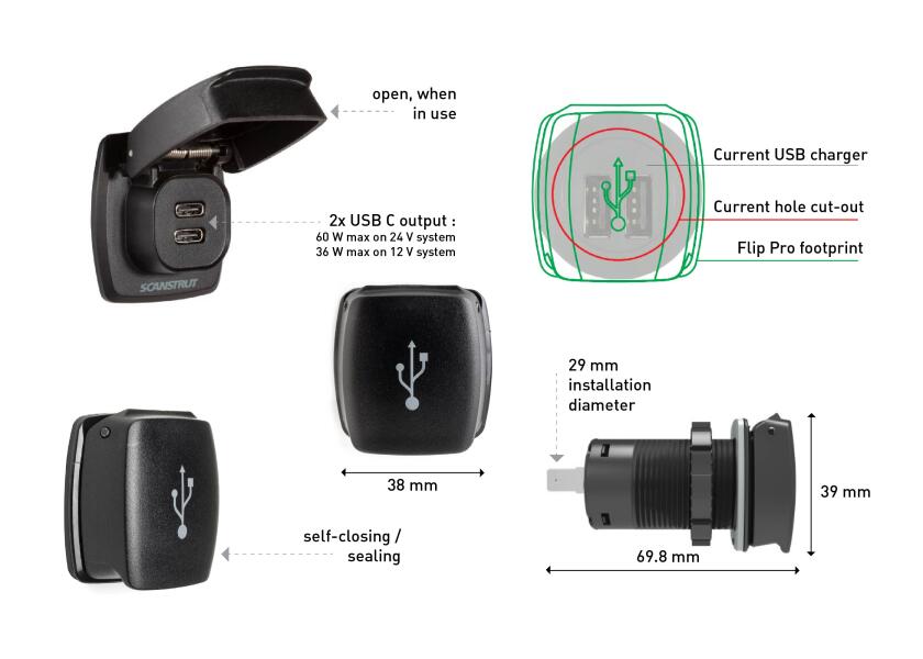Flip Pro Max dual USB-C ladeuttak i bruk