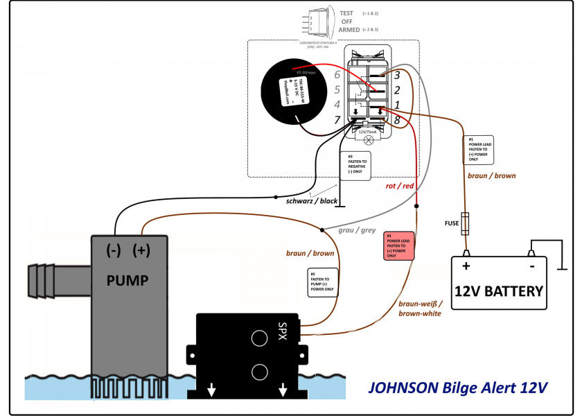 Montert Flottørbryter Bilge Alert med alarm 100 dB 12/24V - Johnson Pump i båt