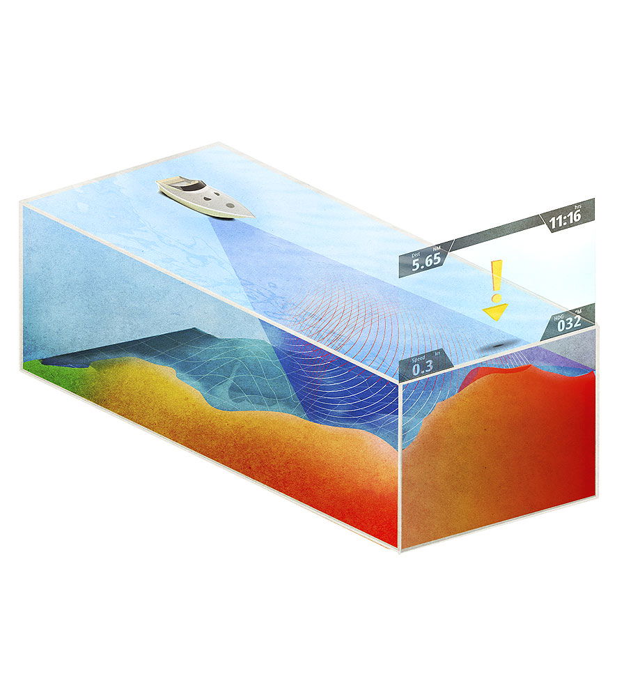 ForwardScan® svinger 180 kHz fremoverskuende sonar - Simrad forfra