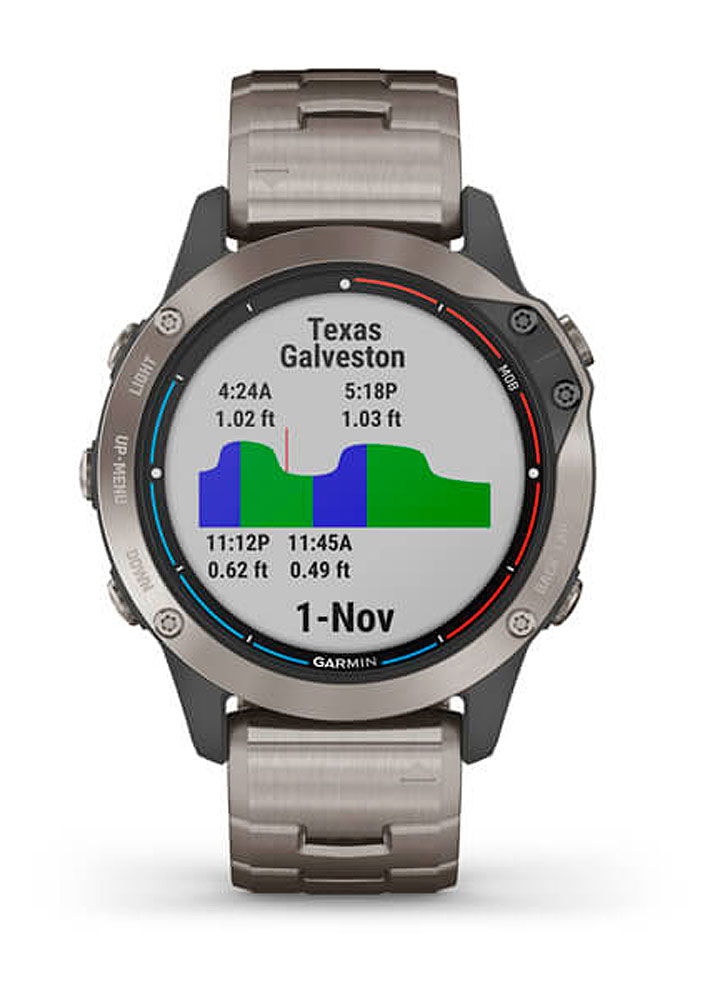 Garmin Quatix 6 Titanium montert på håndledd