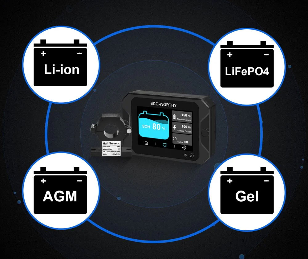 Hall Sensor 300A til Batterimonitor 300A med 3,5" berøringsskjerm