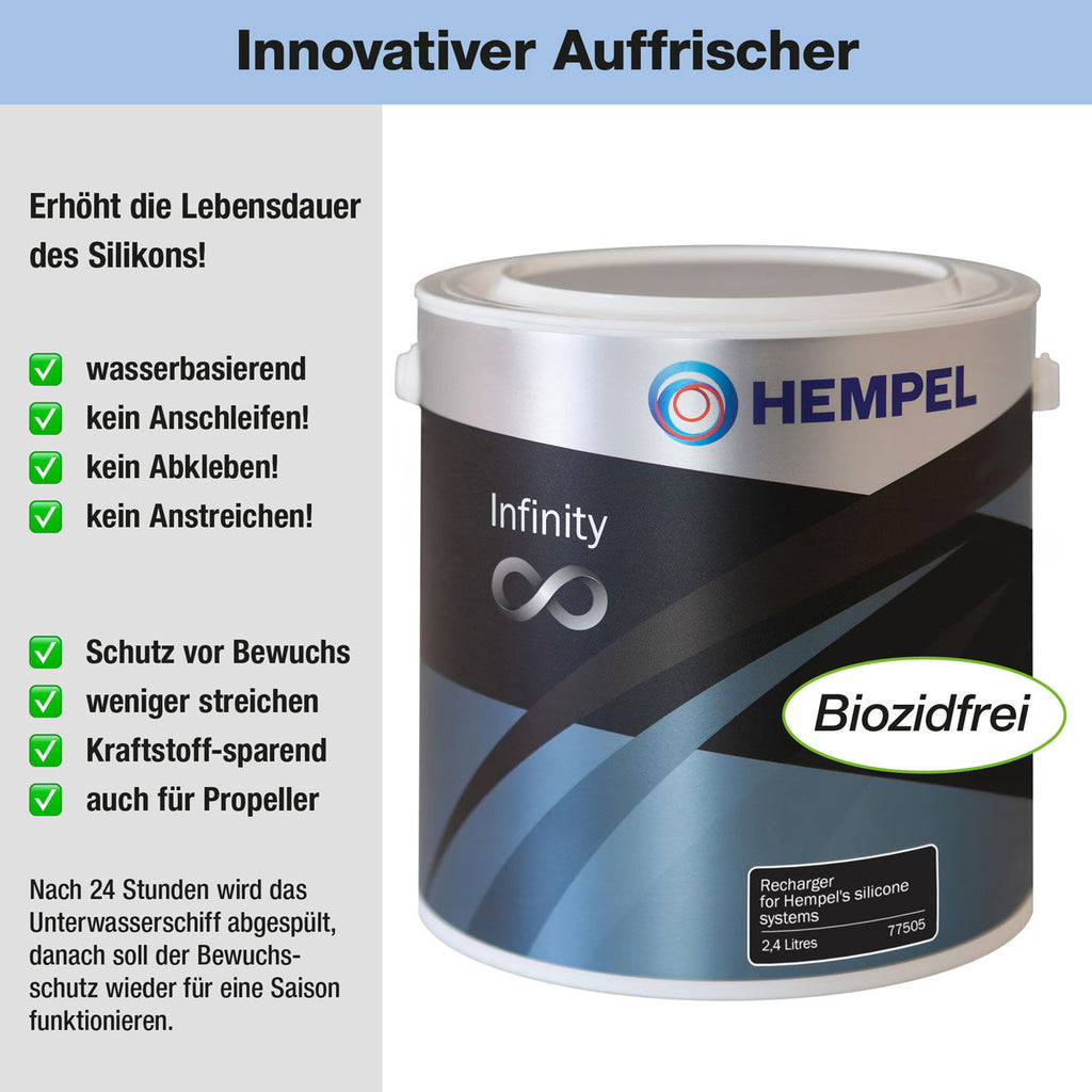 Hempel Infinity biosidfri fornyelse for silikonbelegg bakside