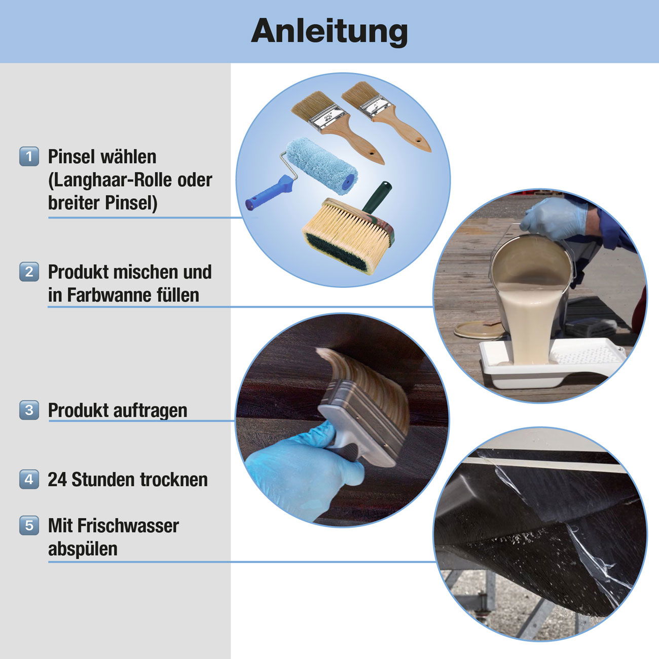 Detalj av Hempel Infinity biosidfri fornyelse for silikonbelegg
