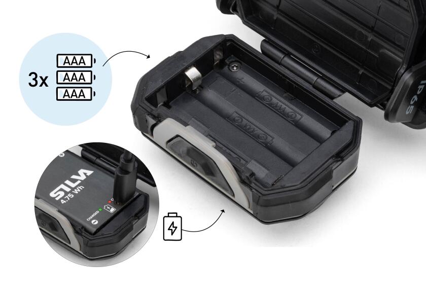Hodelykt Discover Hybrid 500 IP65 oppladbar og tilbehør