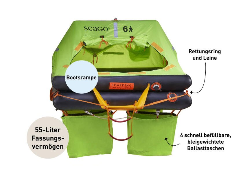 Redningsflåte offshore plus ISO 9650-1 type 2 RINA - SEATEC