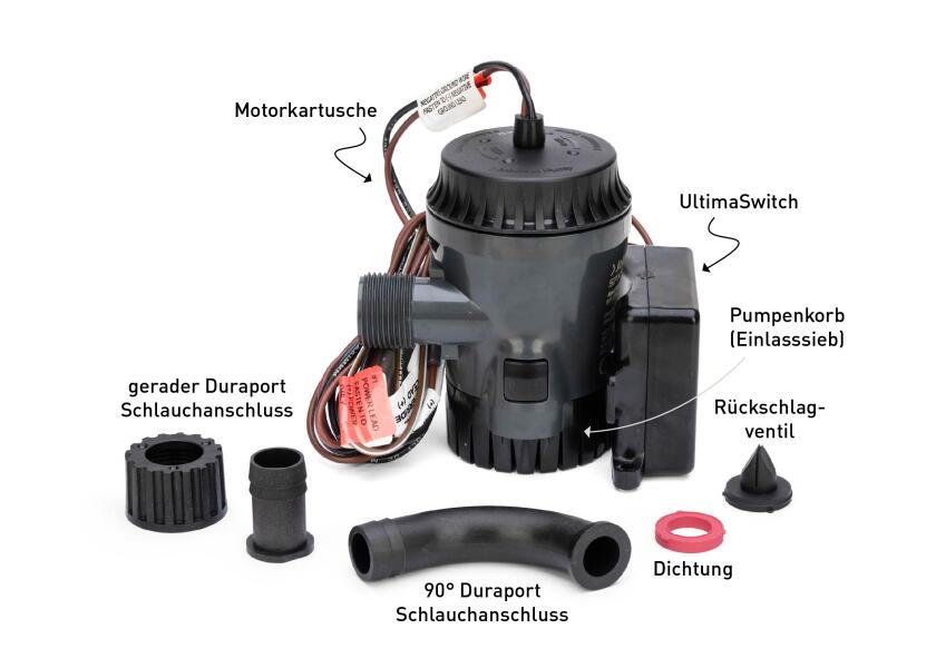 Lensepumpe Aqua Void Ultima Combo 12V 50 l/min 3/4" - Johnson Pump