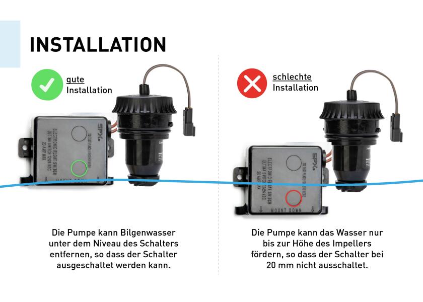 Lensepumpe Aqua Void Ultima Combo 12V 50 l/min 3/4" - Johnson Pump