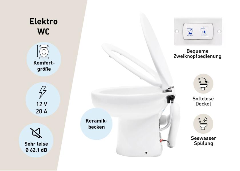 Elektrisk toalett 31 COMFORT 12V med sjøvannspumpe - SANIMARIN