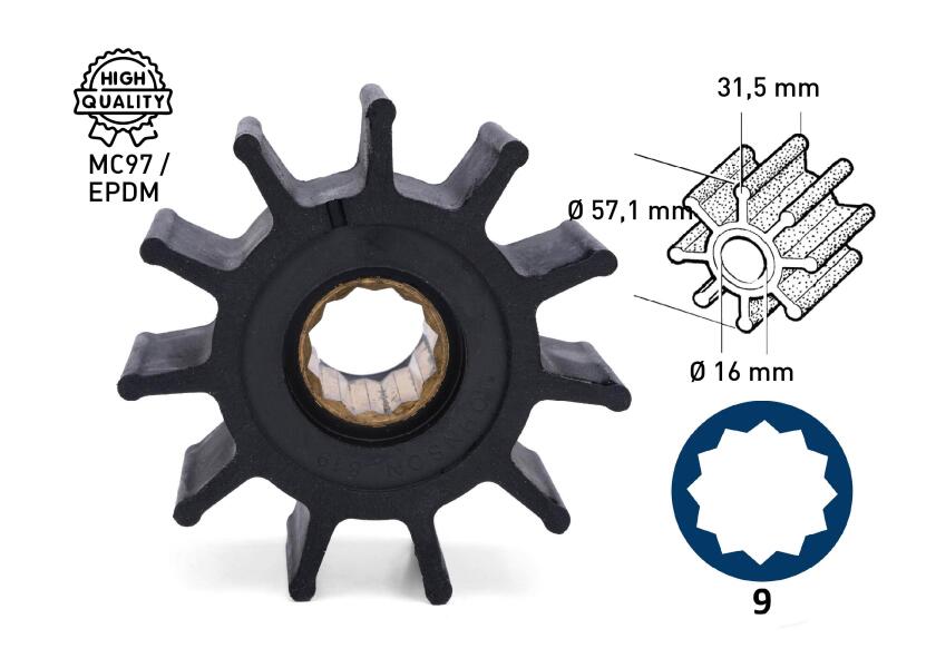 Impeller MC97 12 blader type 9 innvendig for F5 front
