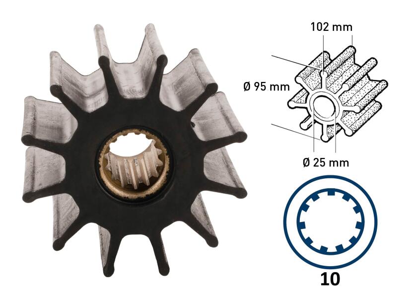 Impeller neopren 12 blader type 10 innvendig Ø 25 mm oversikt