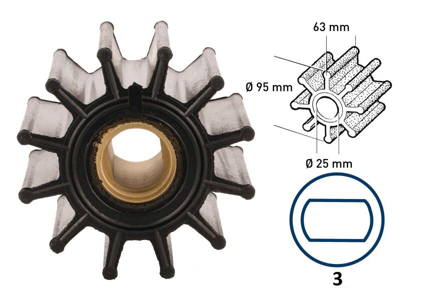 Impeller neopren 12 blader type 3 innvendig Ø 25 mm oversikt