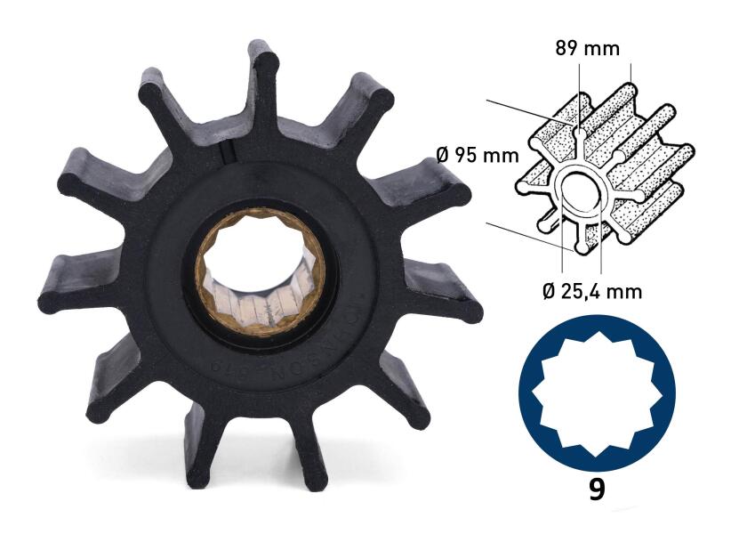 Impeller neopren 12 blader type 9 innvendig 25,4 mm for F9 side