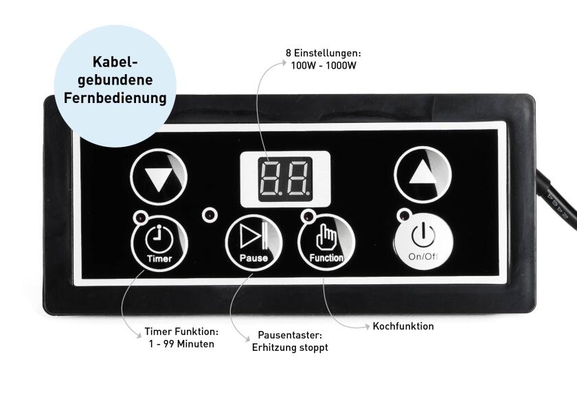 Induksjonskoketopp innfelt 230 V 1000 W med ekstern kontroll STERLING sett ovenfra
