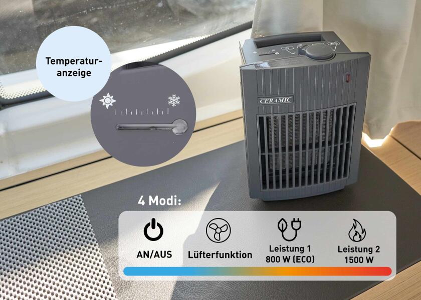 Keramisk vifteovn 230 V 0,8-1,5 kW trinnløs regulering mørkegrå samlet oversikt