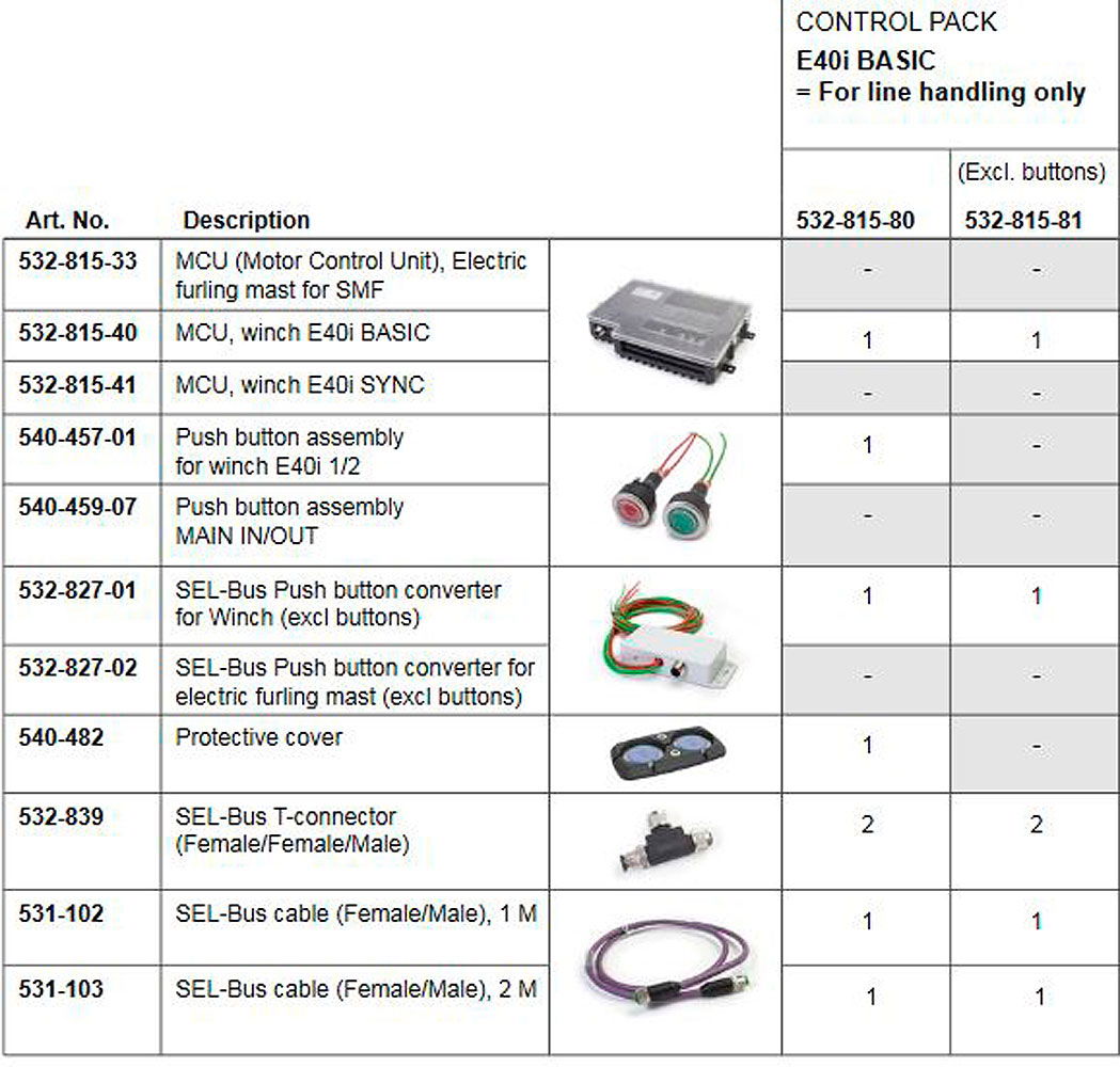 Kontrollenhet for Seldén elektrisk vinsj montert