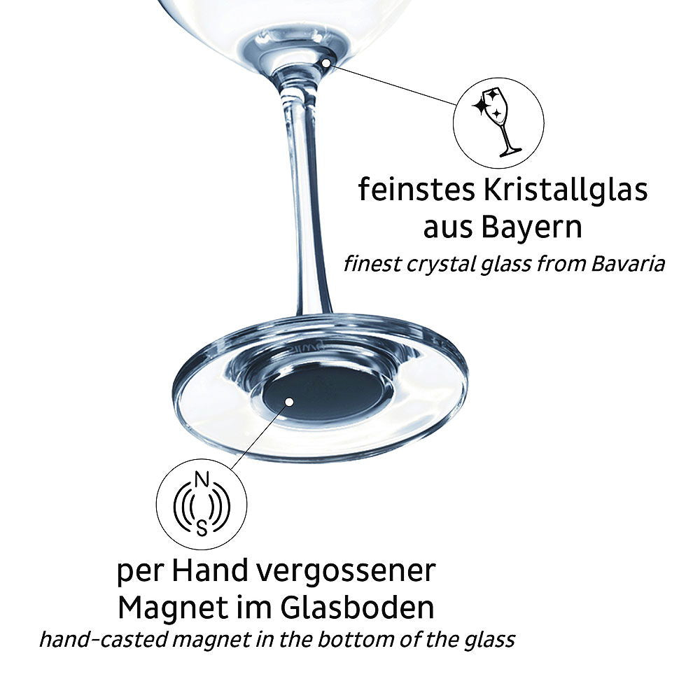 Detalj av magnet i krystall vinglass med magnet 2-pack - Silwy