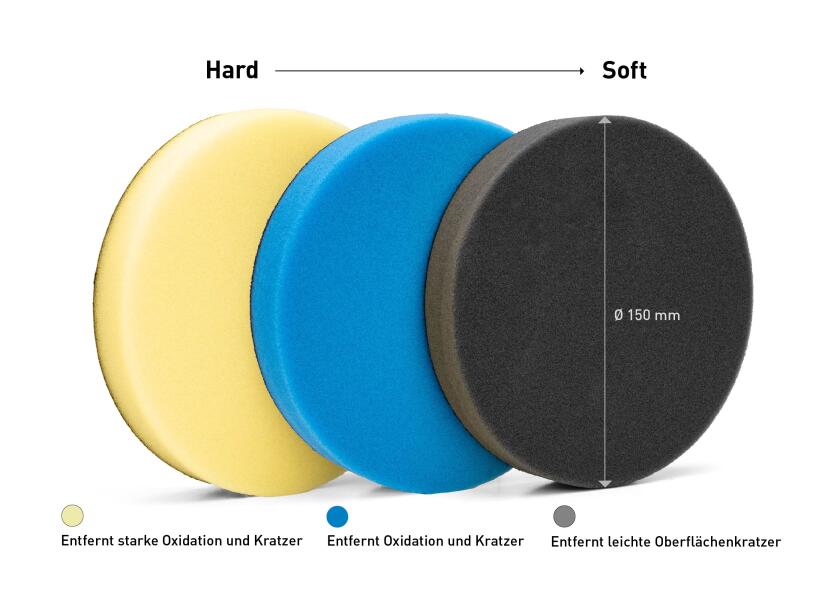 Mini poleringsmaskin batteridrevet rustfritt stål og plast