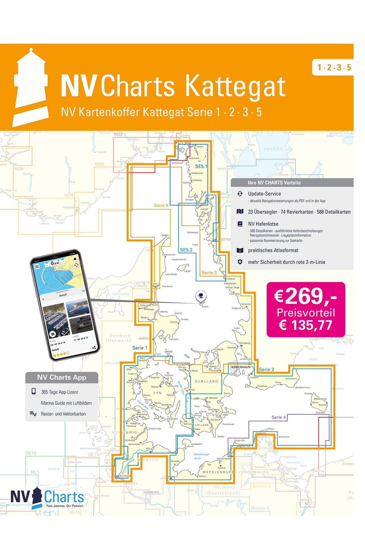 NV sjøkartkoffert Kattegat med papir- og digitale kart og app