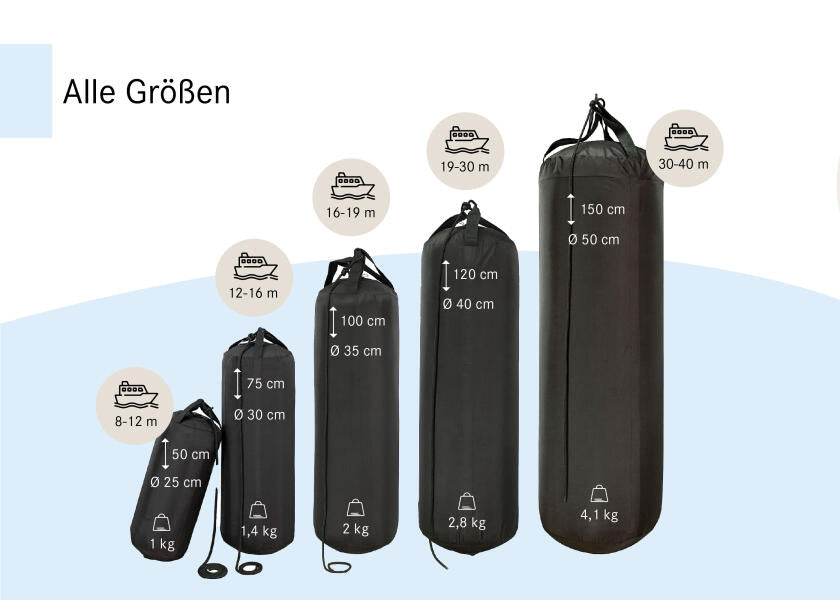 Oppblåsbar fender svart polyester/PVC sømmer SEATEC