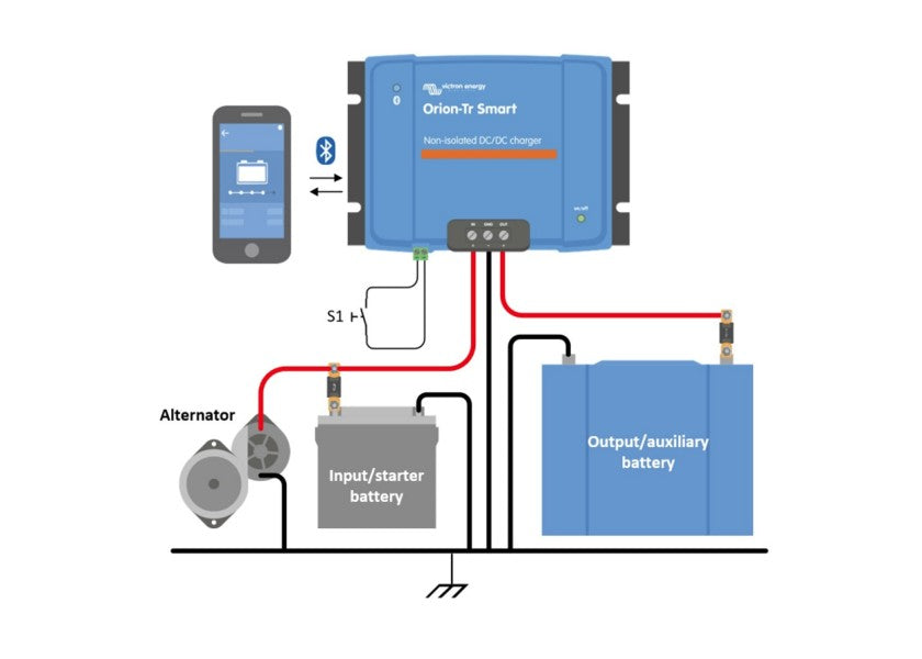 Orion-Tr Smart batteri-til-batteri-lader 12V til 24V 15A Bluetooth detalj