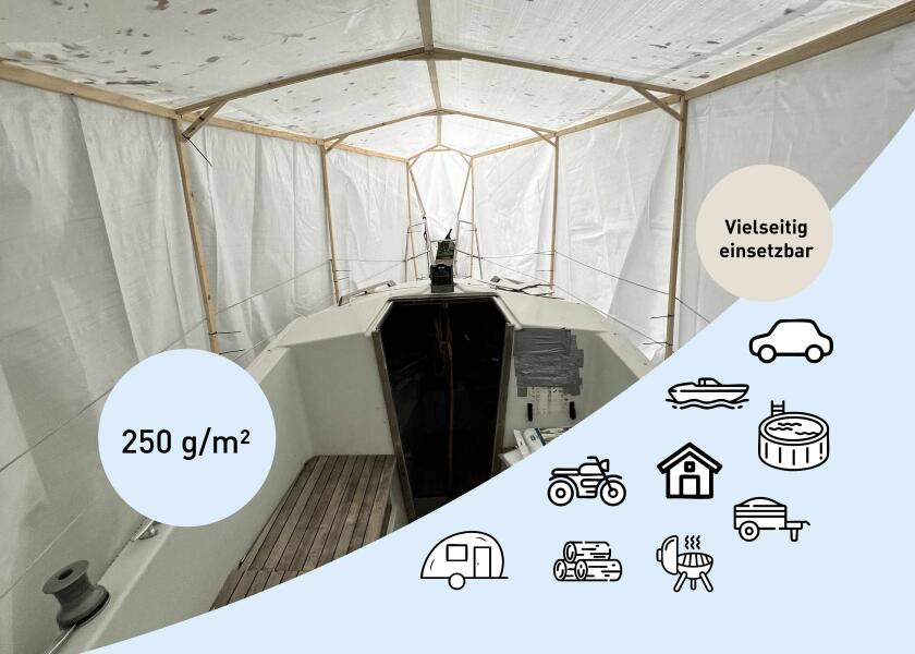 Presenning 250 g/m² polyetylen UV-bestandig vanntett nærbilde