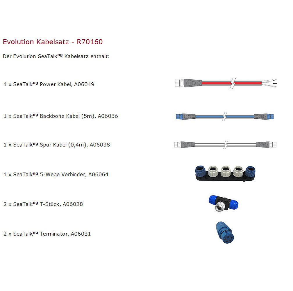 Raymarine Evolution kabelsett R70160 forside
