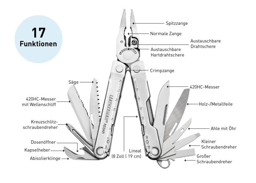 REBAR multitool 17 verktøy - Leatherman nærbilde 2