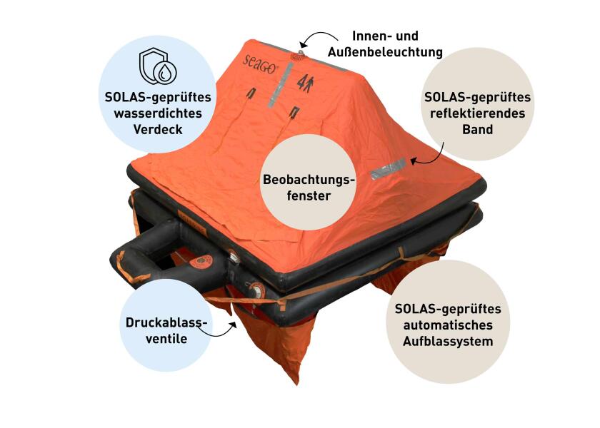 Redningsflåte SEA MASTER PLUS offshore sett fra siden