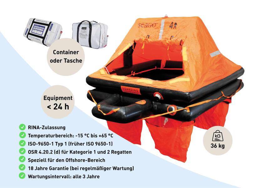 Redningsflåte SEA MASTER PLUS offshore pakking