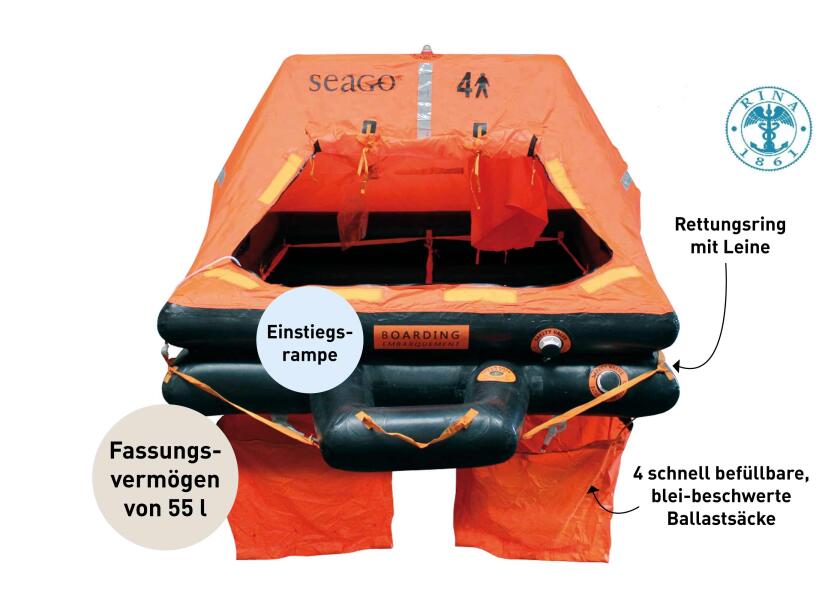 Redningsflåte SEA MASTER PLUS offshore i bruk